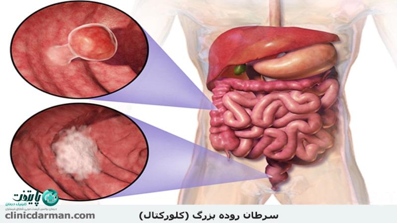 دکتر کریم دربانیان