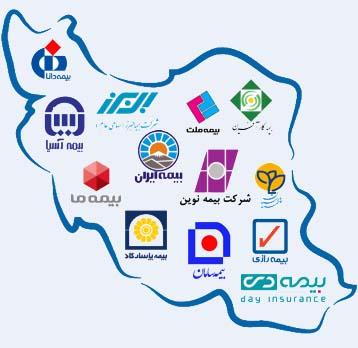شرکت بیمستا